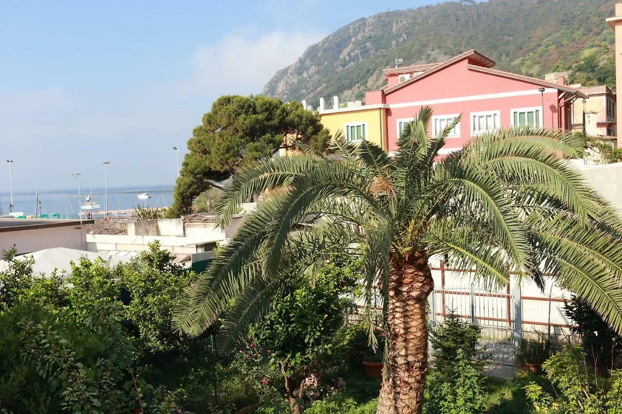 Come Eravamo Monterosso al Mare